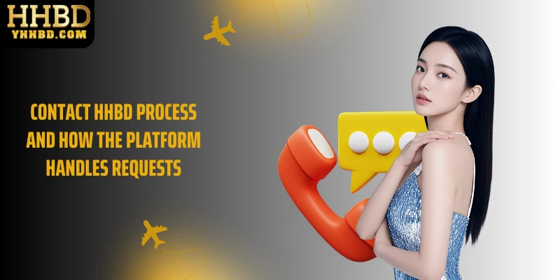Contact HHBD process and how the platform handles requests